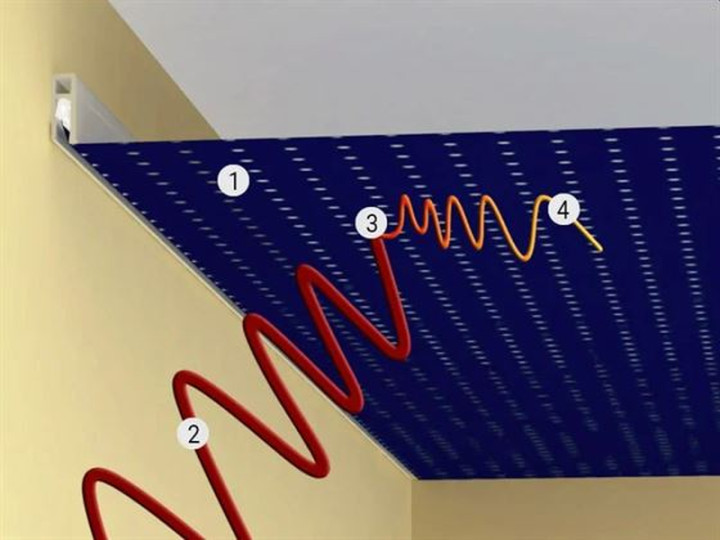 Acoustic Micro-Perforated Stretch Ceiling